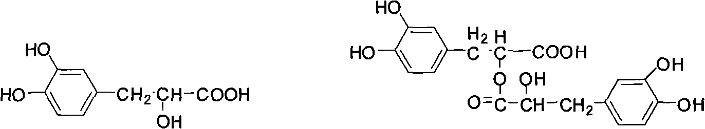 Process for abstracting high-purity tanshinol form salvia