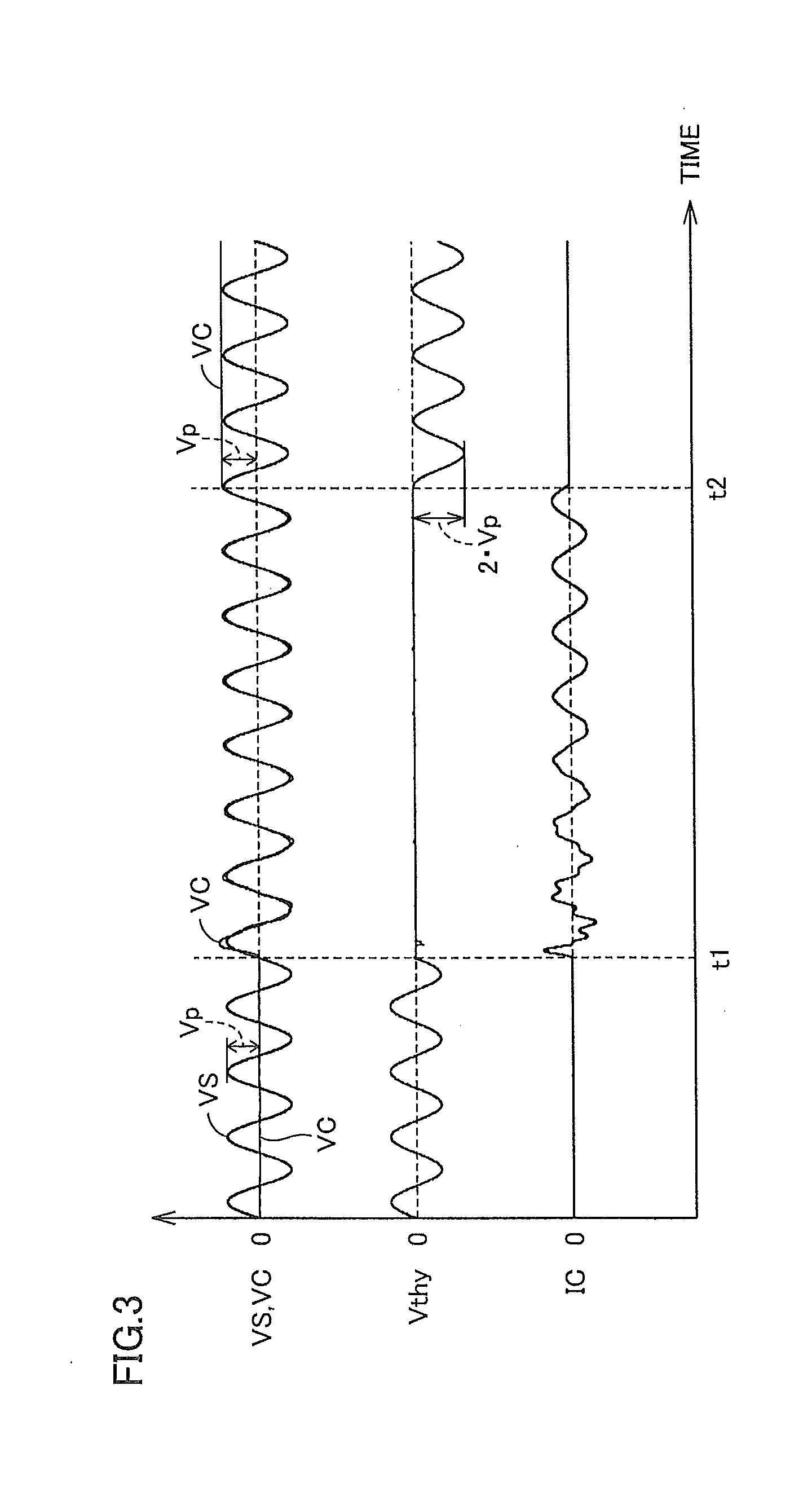 Static var compensator