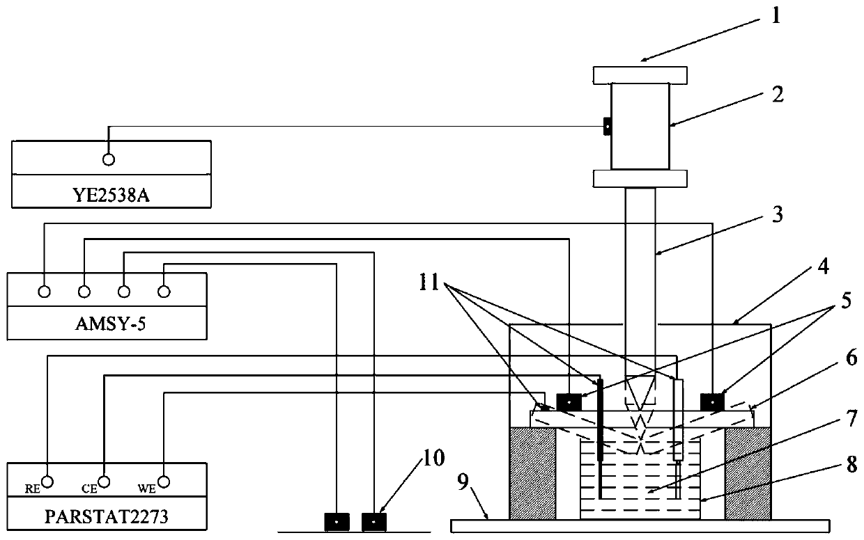 Online acoustic emission-electrochemical combined experimental device for stress corrosion of tank bottom plate