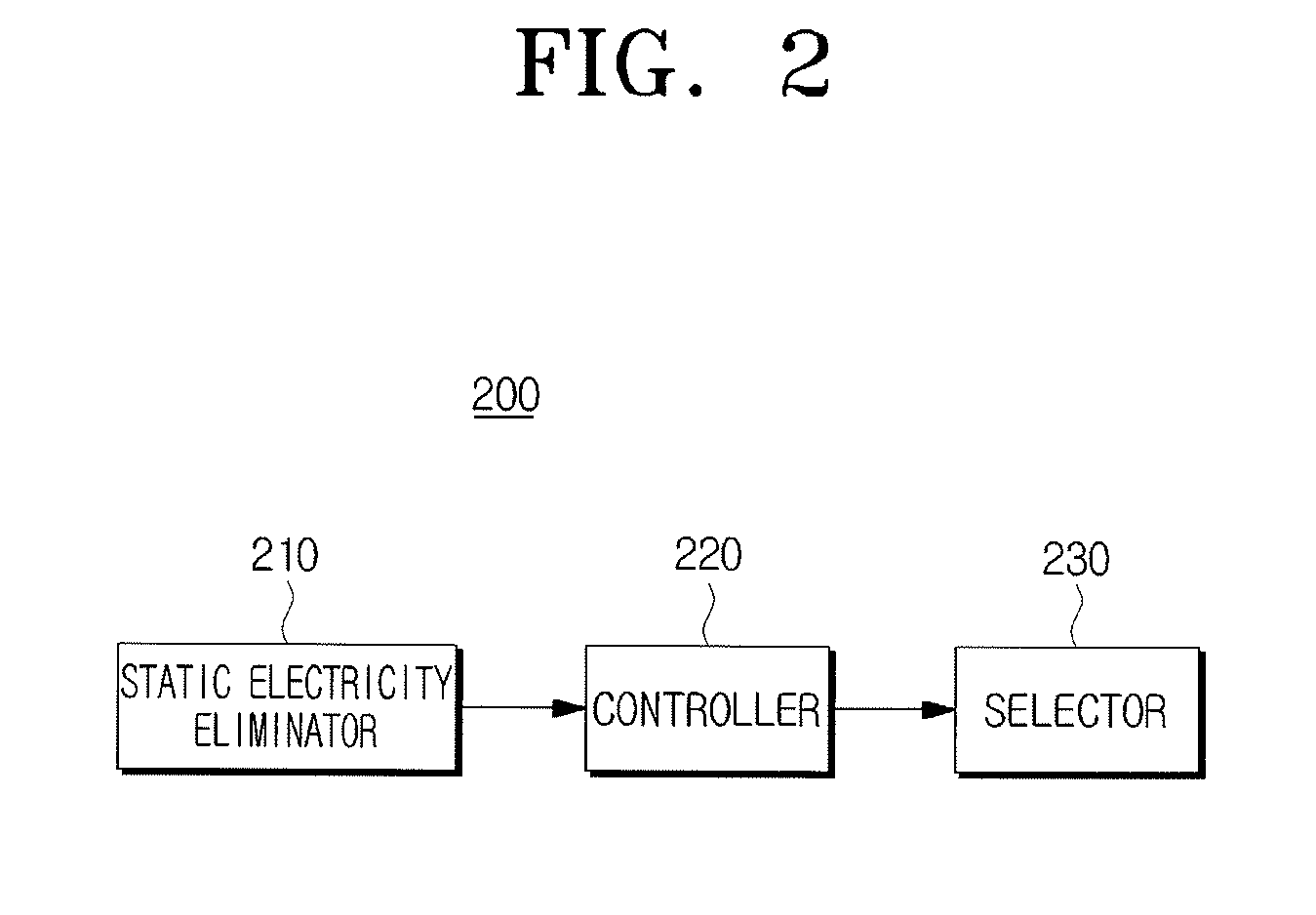 Image forming apparatus and method thereof