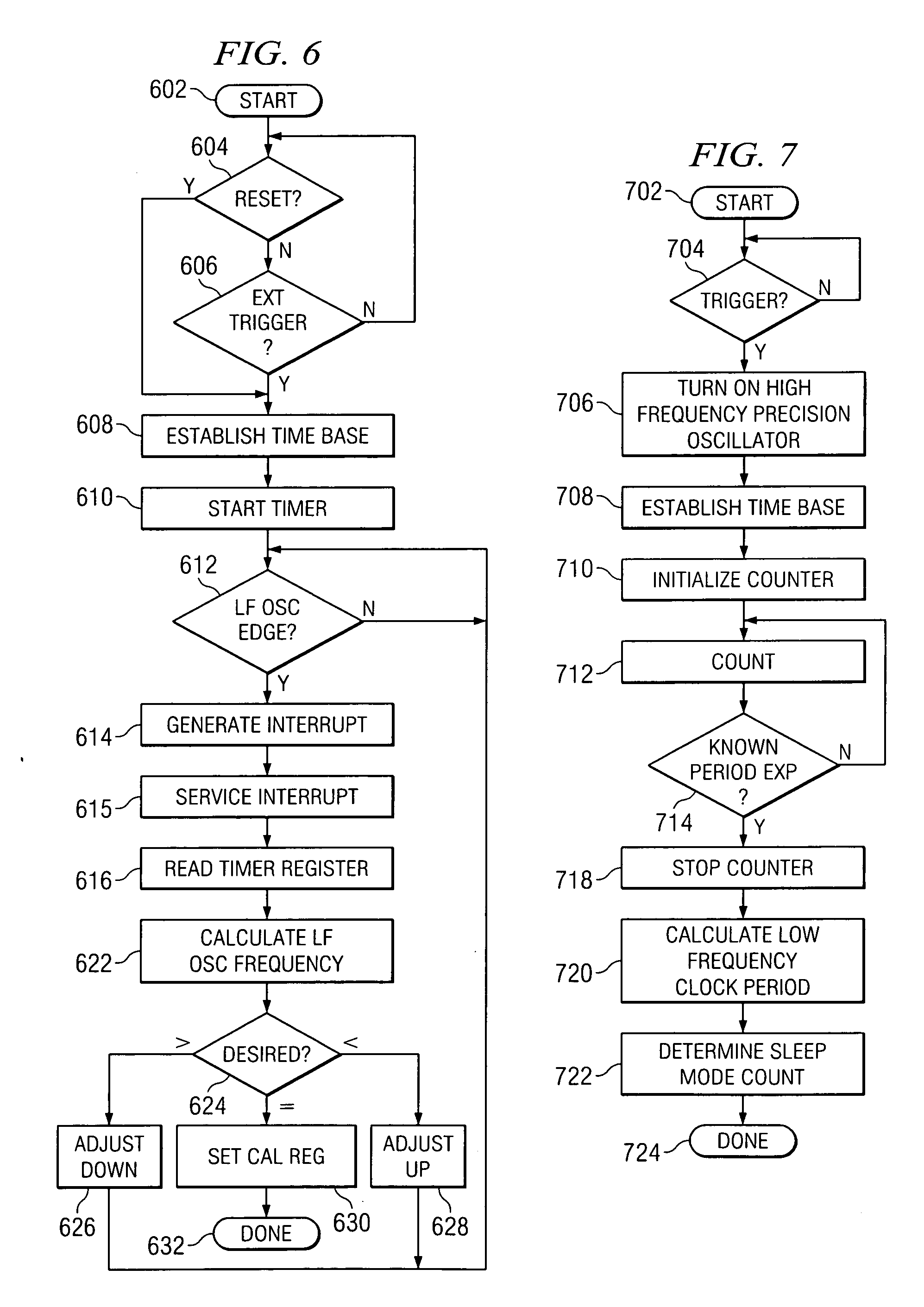 Precise frequency generation for low duty cycle transceivers using a single crystal oscillator