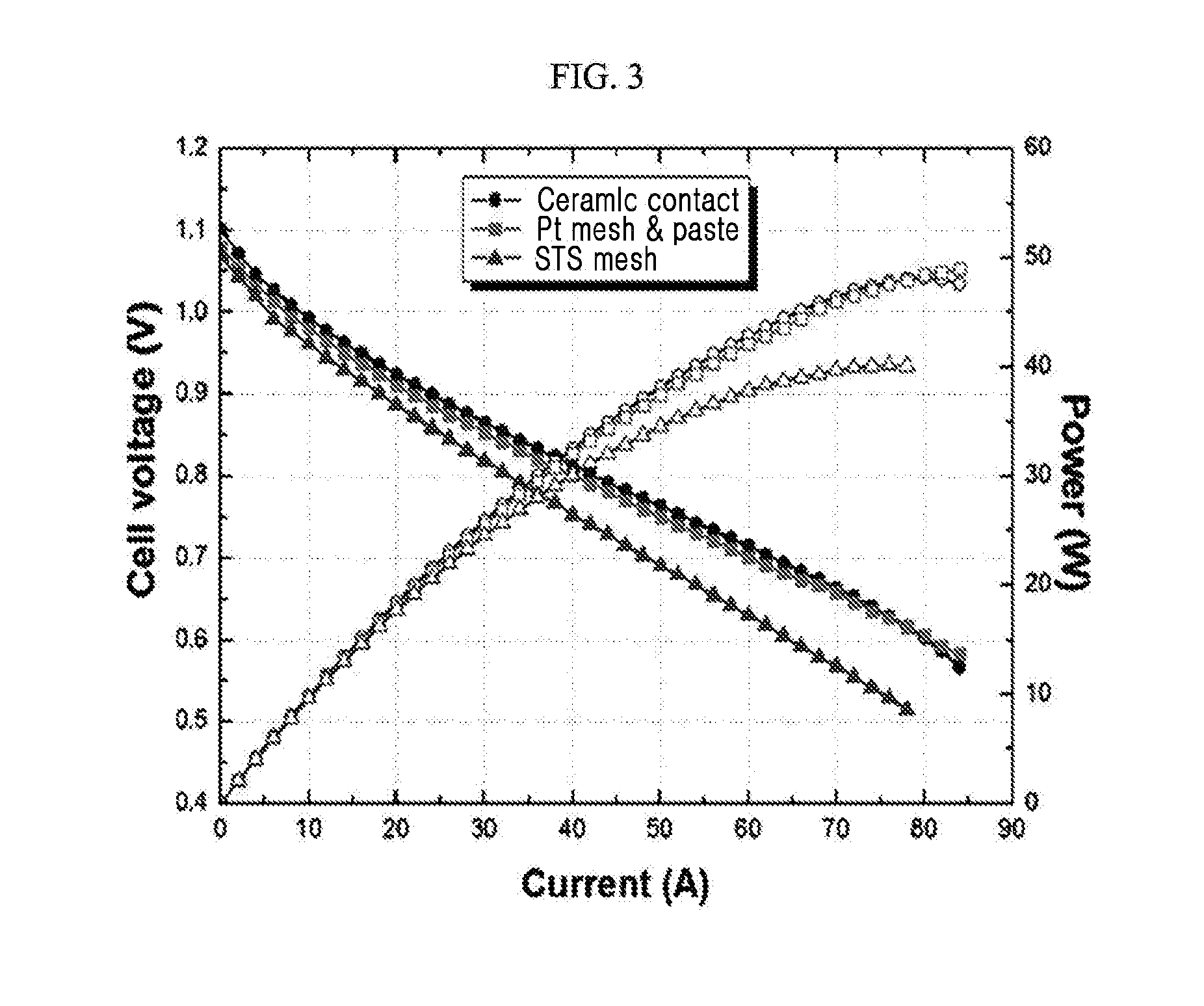 Method for Manufacturing Composite Ceramic Material