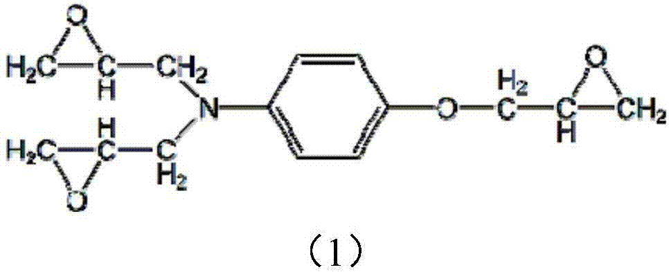 Epoxy resin composition, preparation method thereof and neutron shielding material preparation method