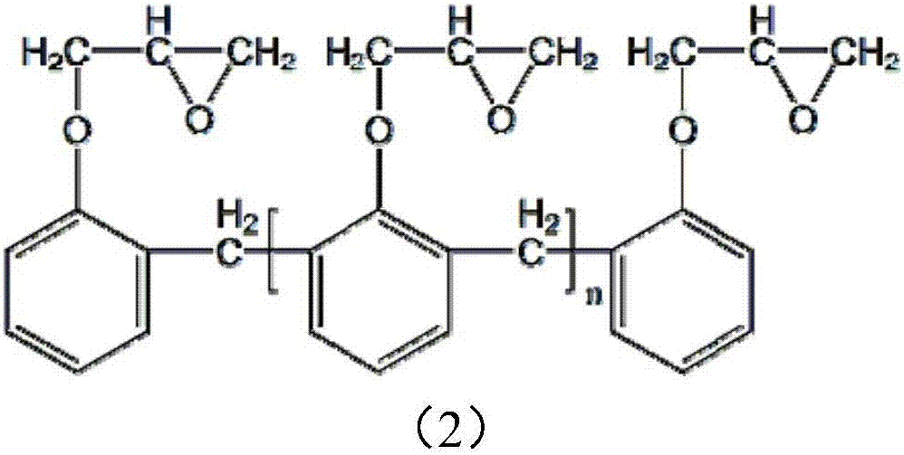 Epoxy resin composition, preparation method thereof and neutron shielding material preparation method