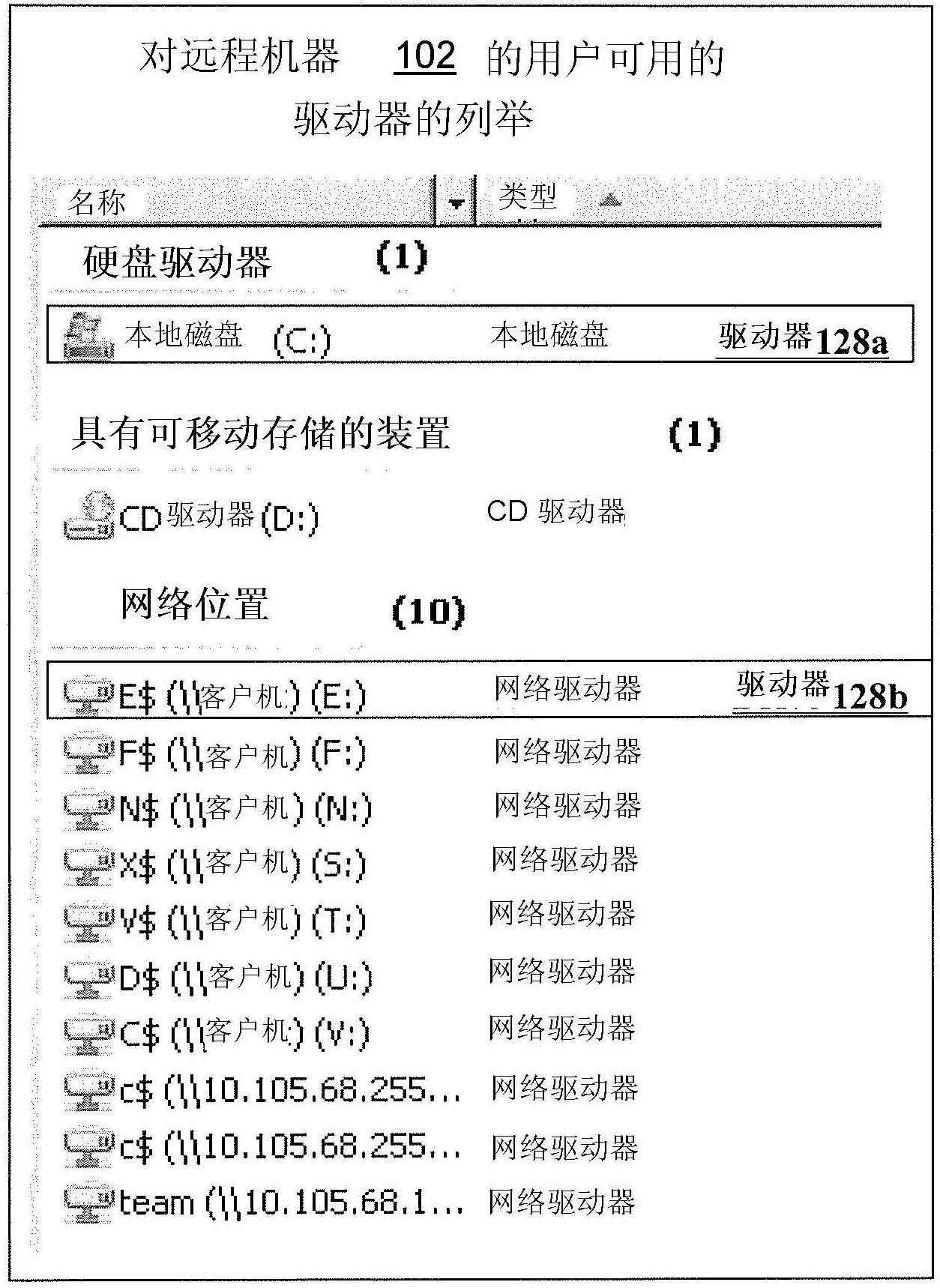 Methods and systems for displaying, on a first machine, data associated with a drive of a second machine, without mapping the drive