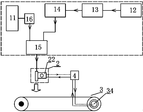 Composite fertilizer particle granulation apparatus