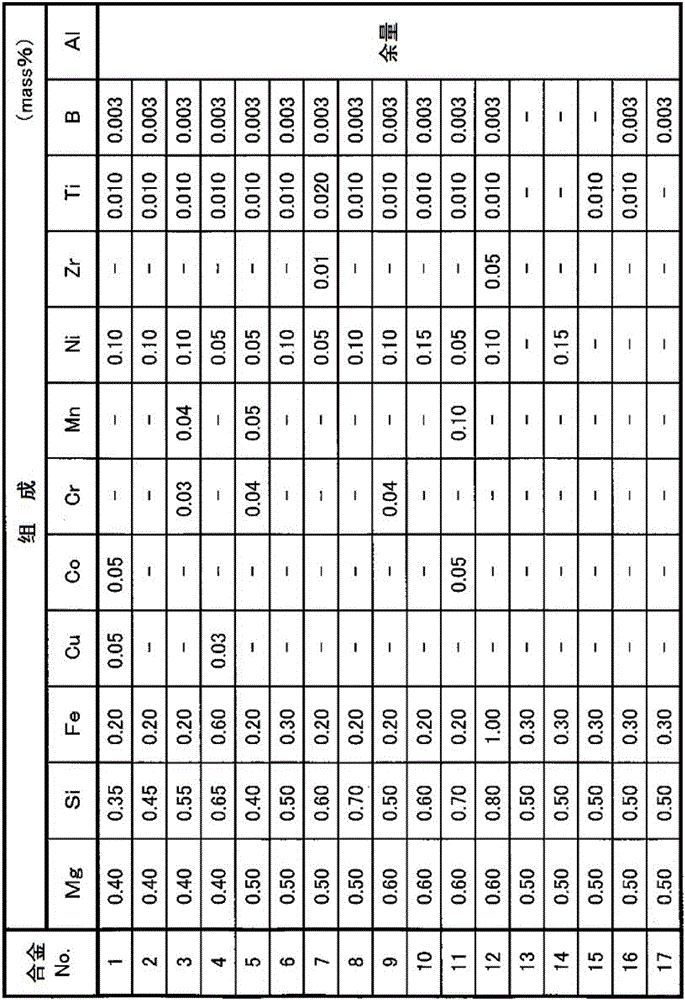 Aluminum alloy conductor wire, aluminum alloy twisted wire, sheathed electrical cable, wire harness, and method for manufacturing aluminum alloy conductor wire