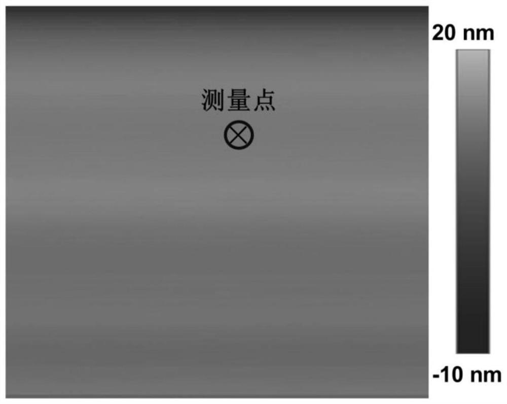 Surface photovoltage spectrum detection method for enhancing spatial resolution