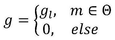 PDP estimation method and system in N based on TRS