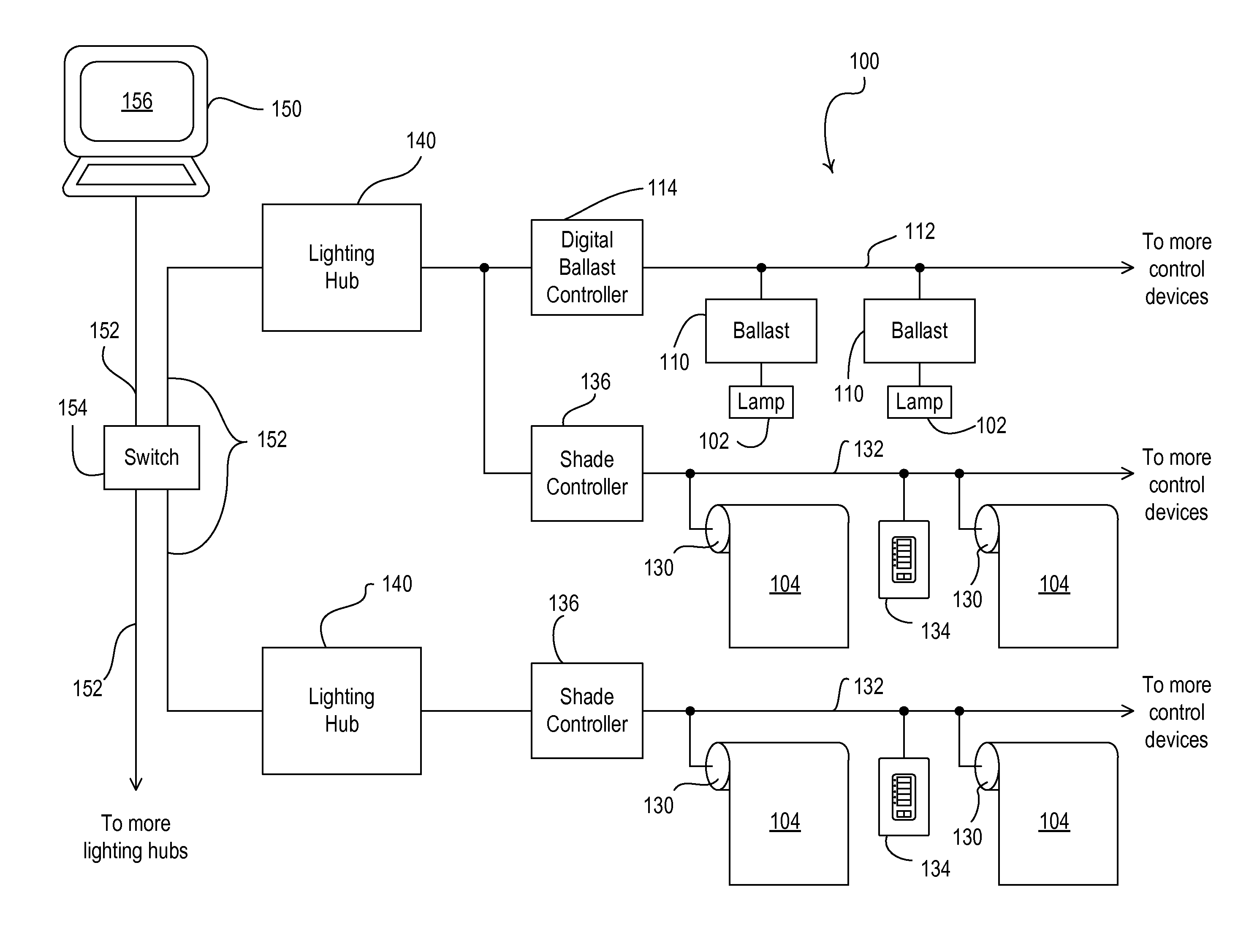 Method of Automatically Controlling a Motorized Window Treatment While Minimizing Occupant Distractions