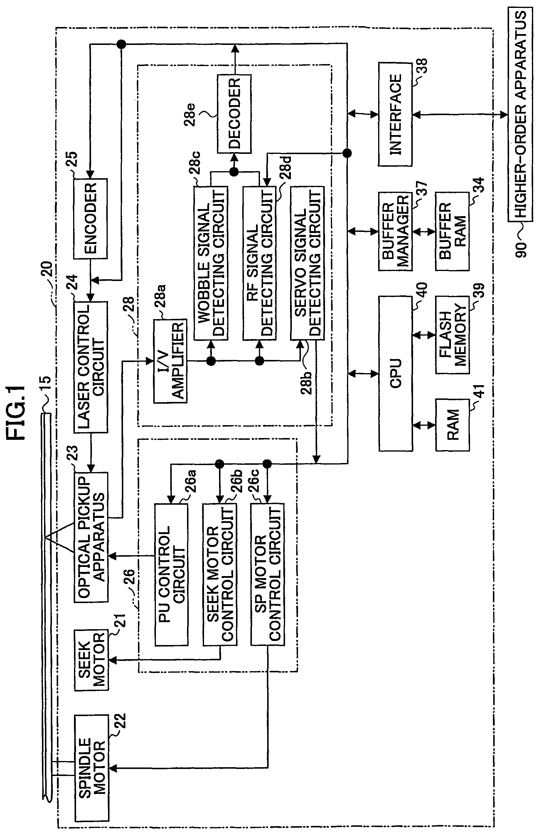 Apparatus for reproducing signal from multi-layered optical disk using multiple photo detectors