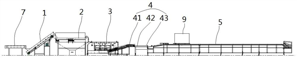 Potato cleaning and multi-grade quality sorting line