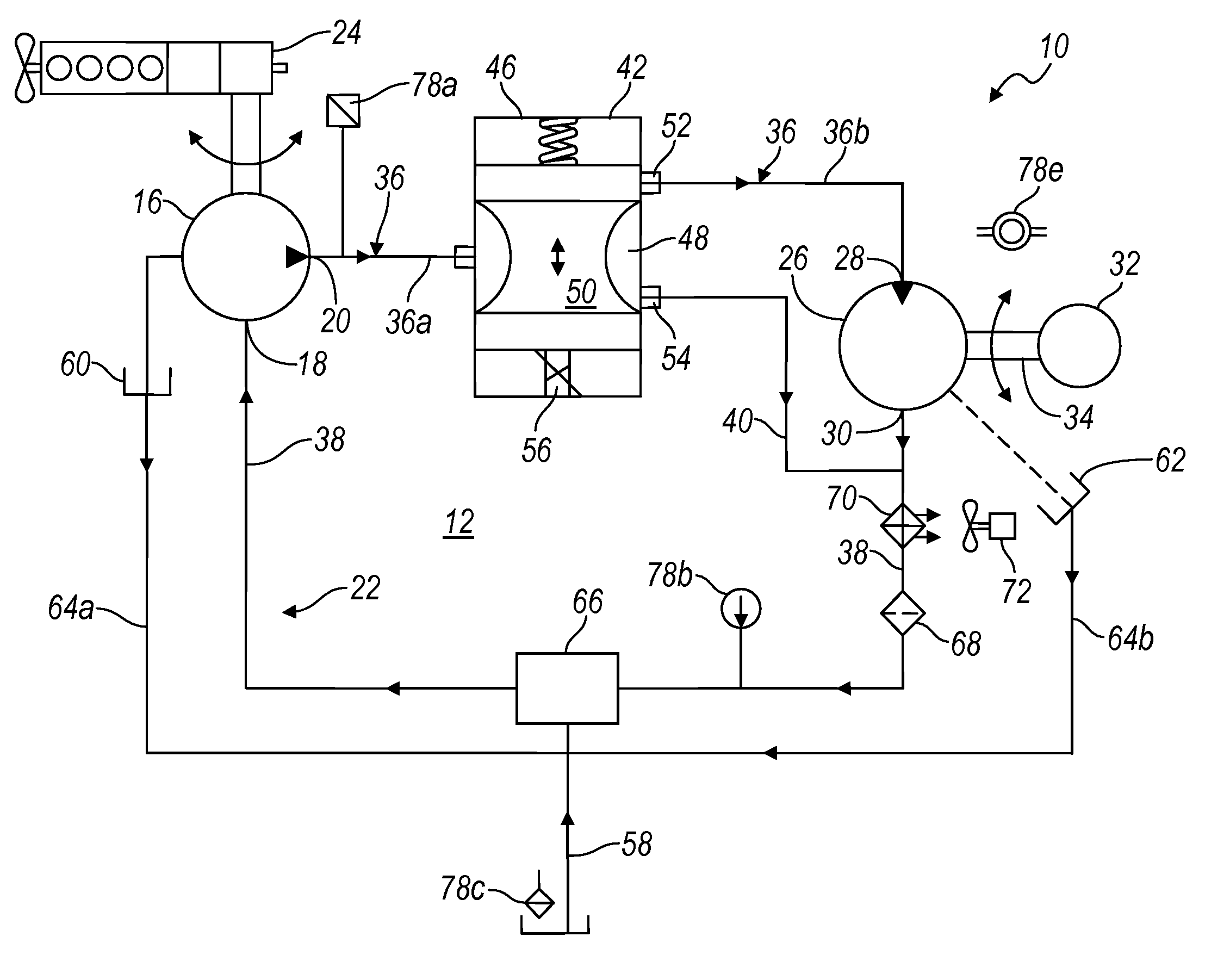 Electronic control for a hydraulically driven generator