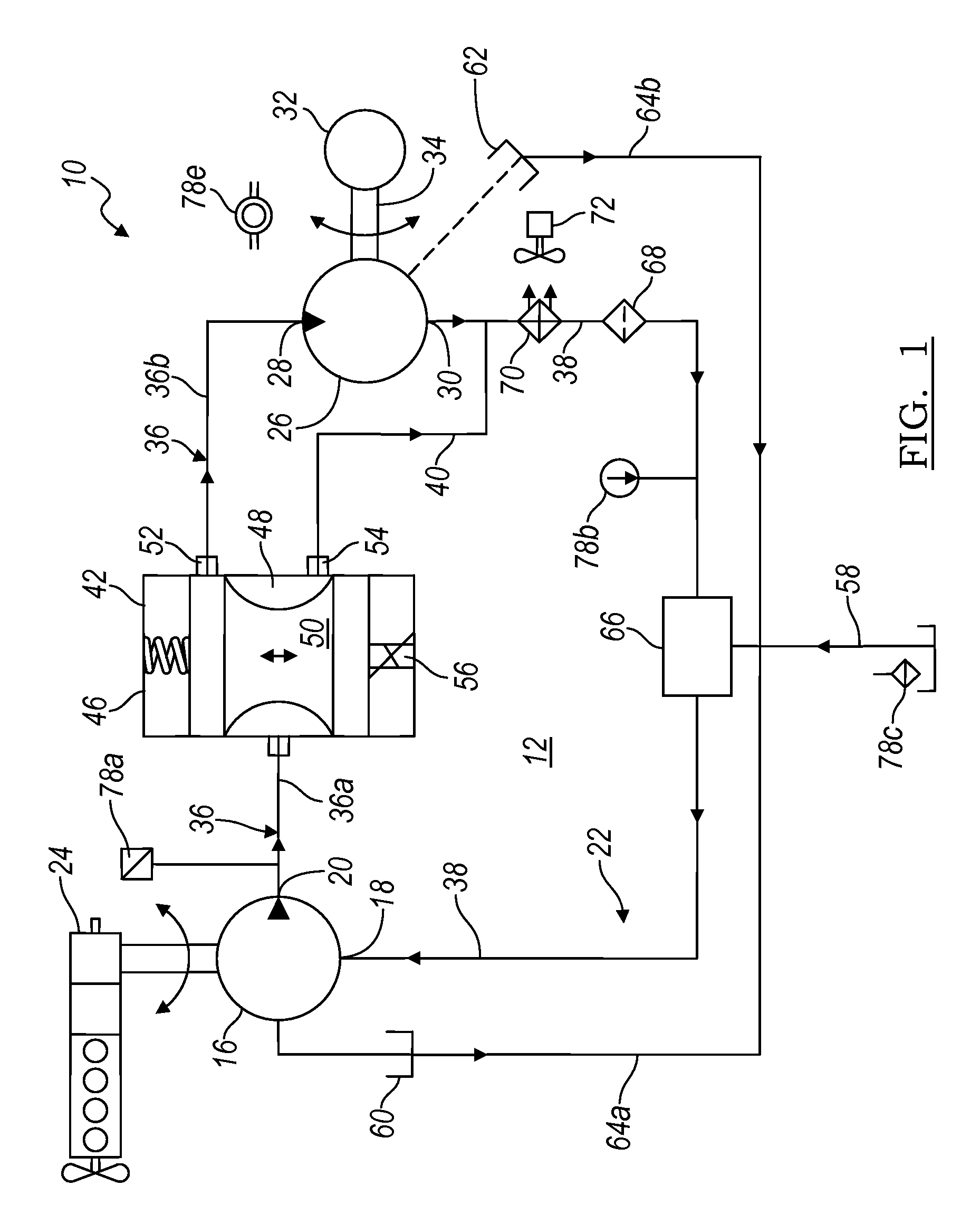 Electronic control for a hydraulically driven generator