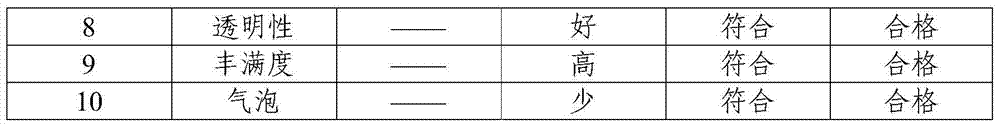 A kind of water-based high-volume clear primer and preparation method thereof