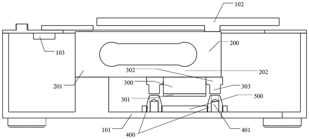 Self-calibration balance free of manual calibration