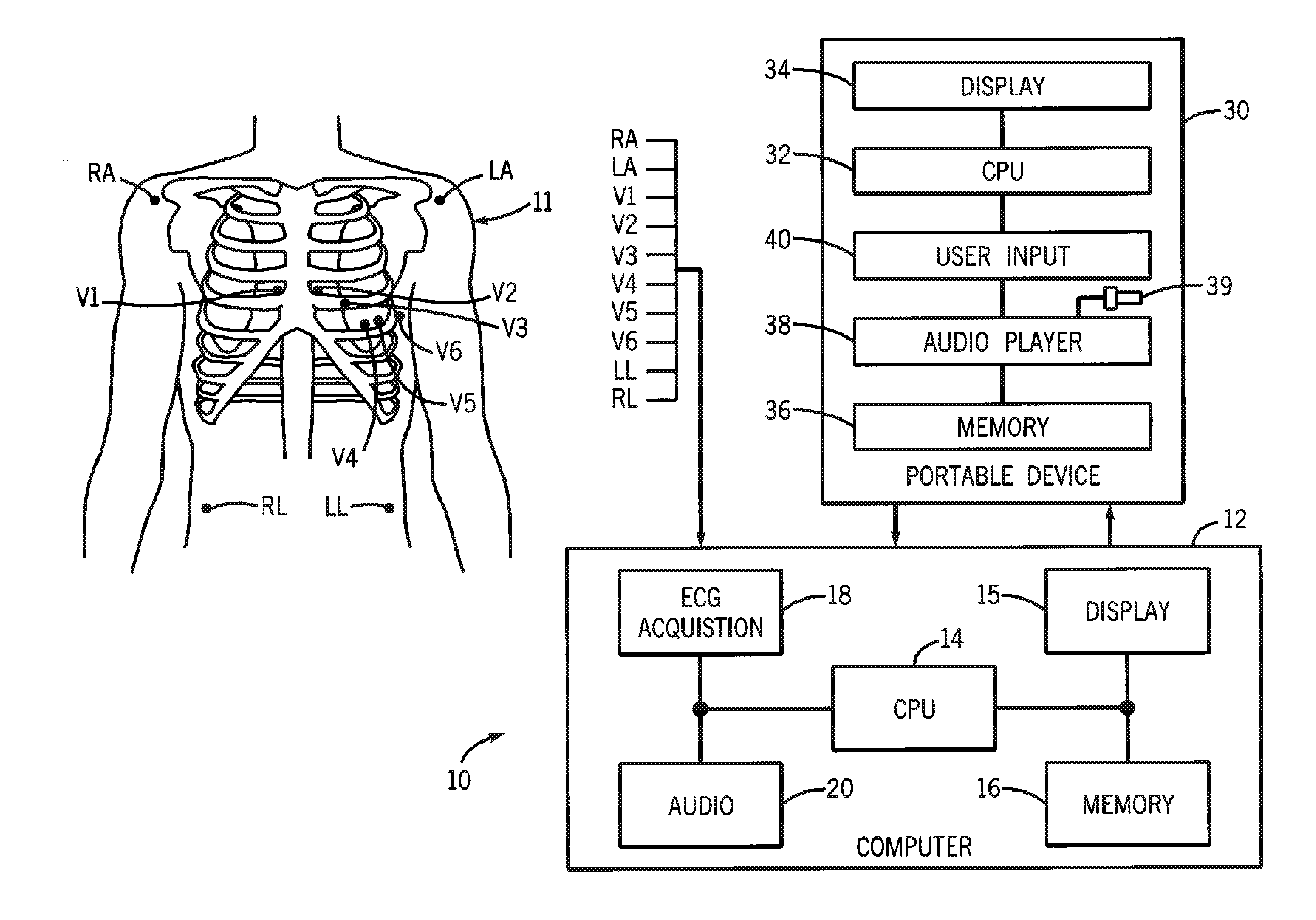 Method and system for patient evaluation