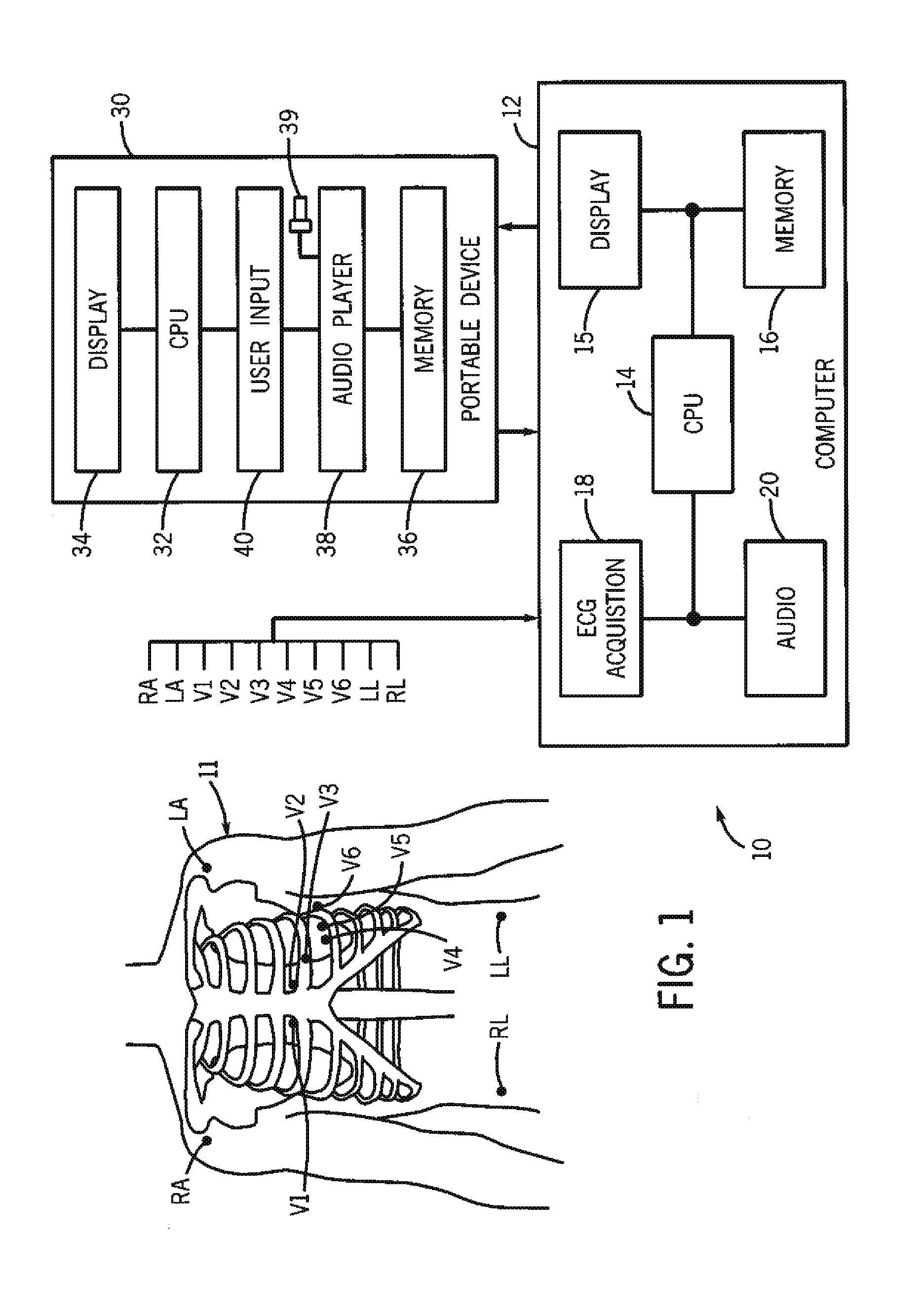 Method and system for patient evaluation