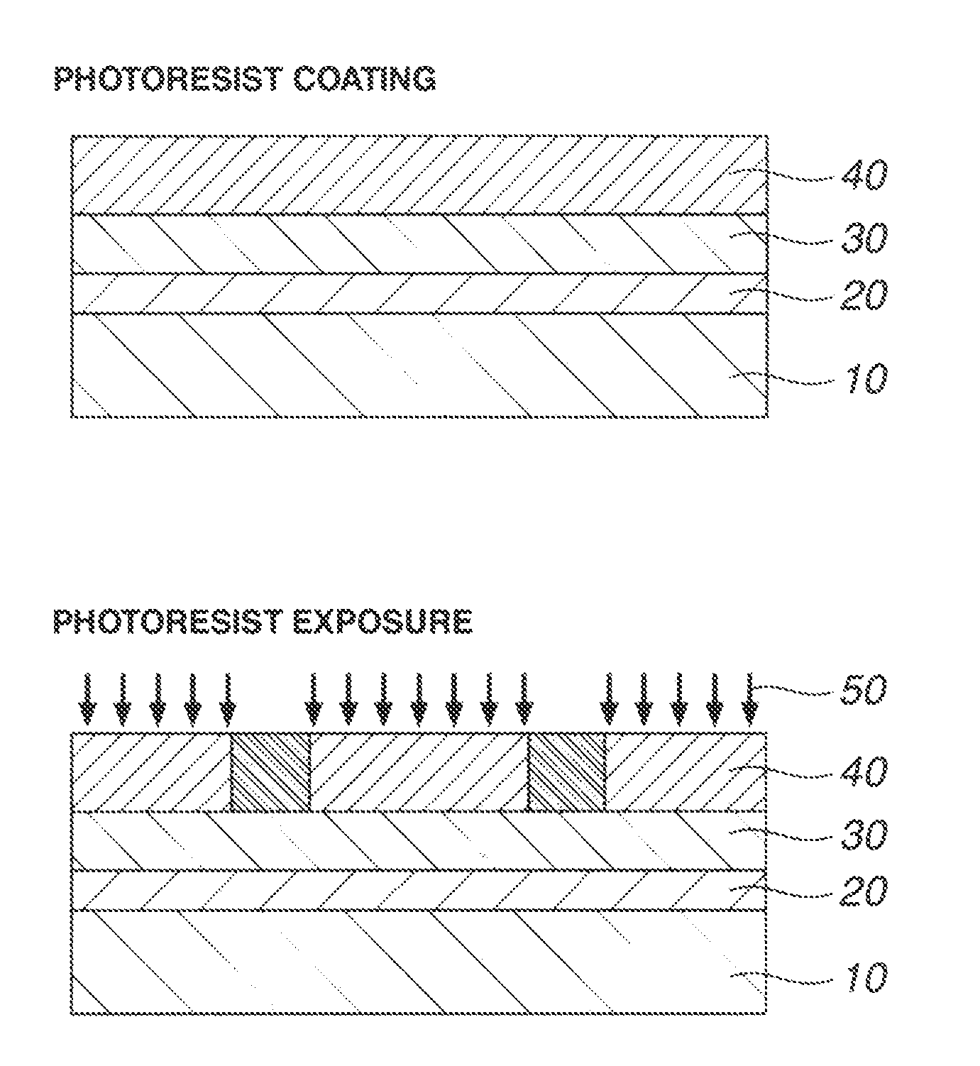 Patterning process and resist composition