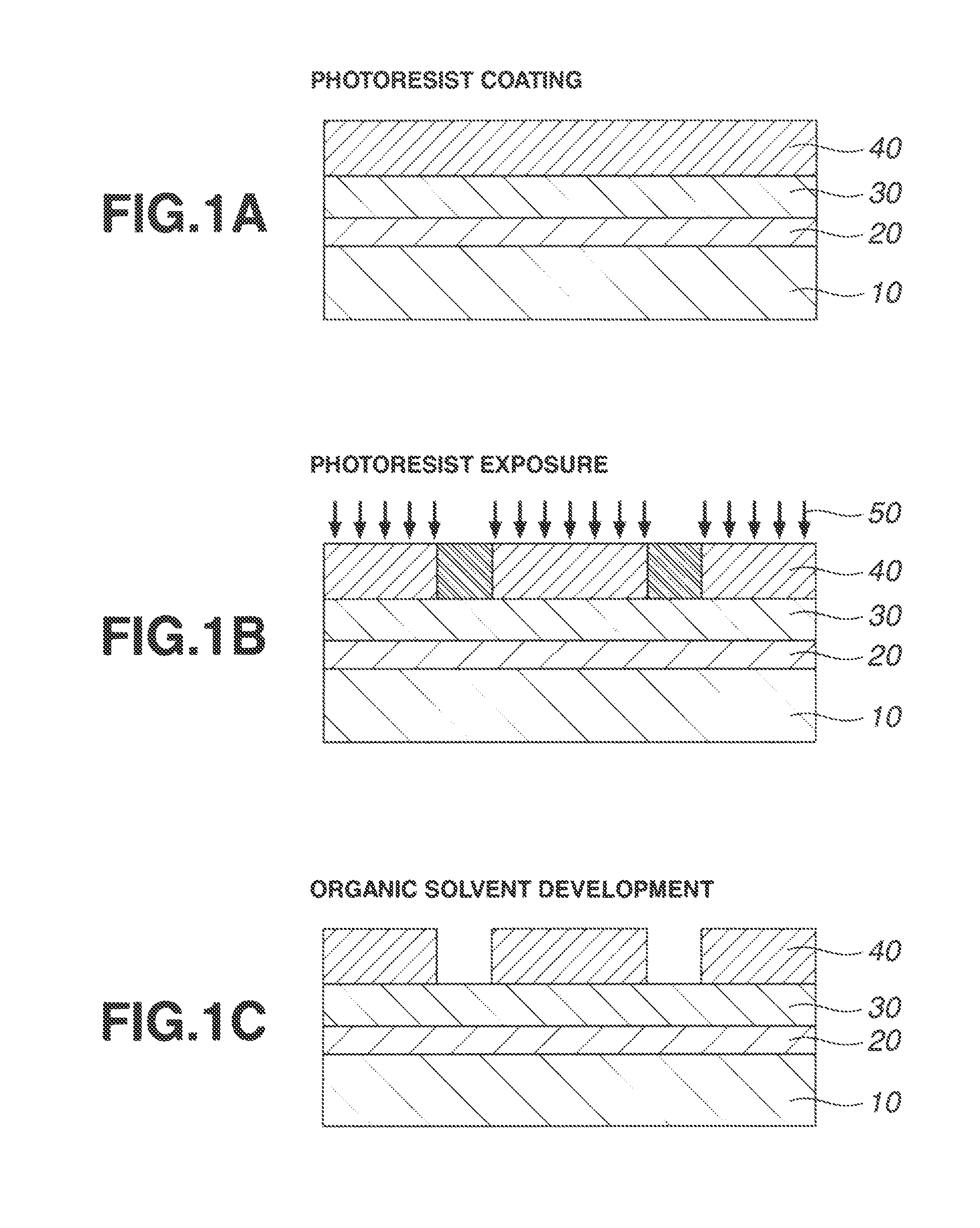 Patterning process and resist composition