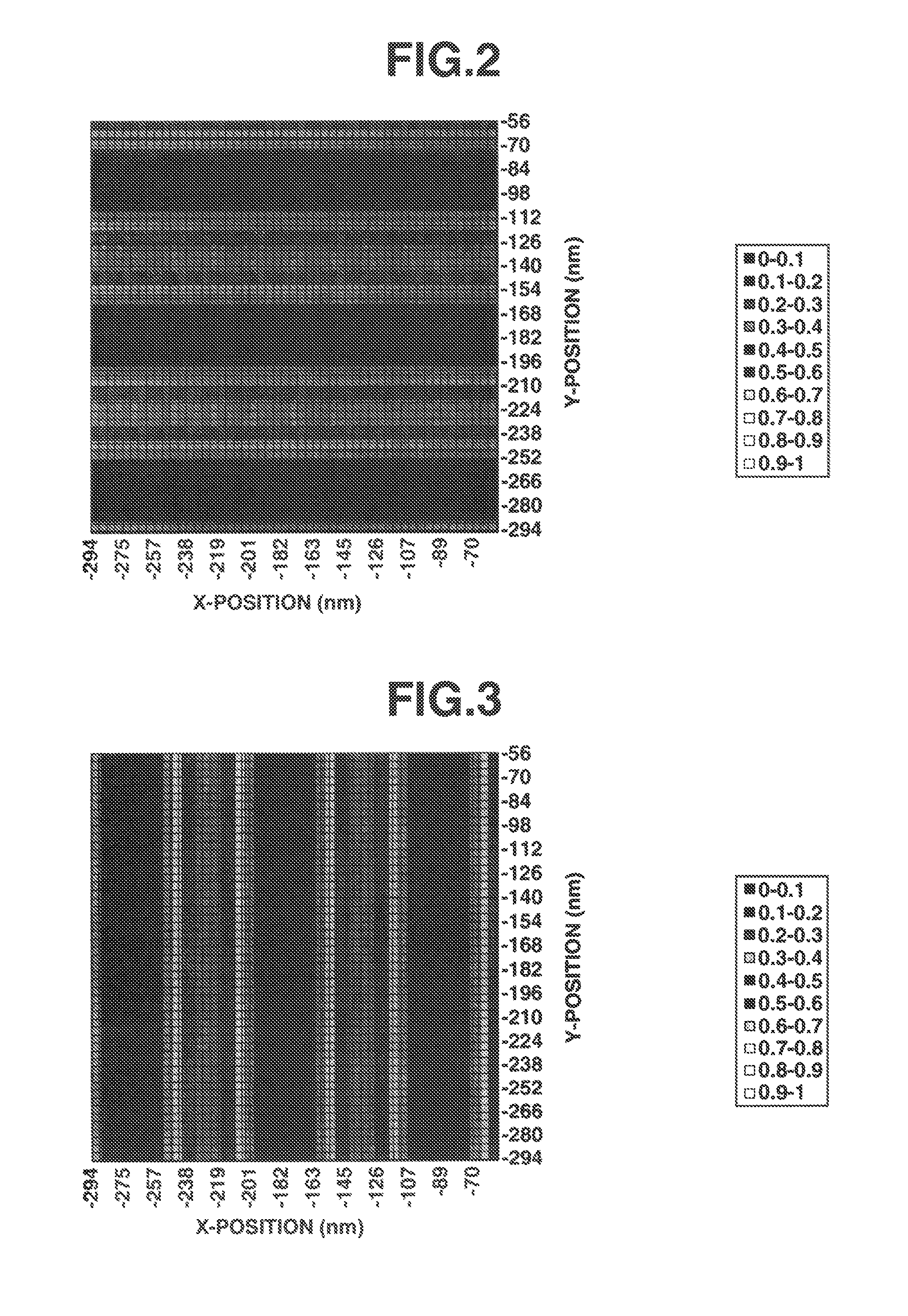 Patterning process and resist composition