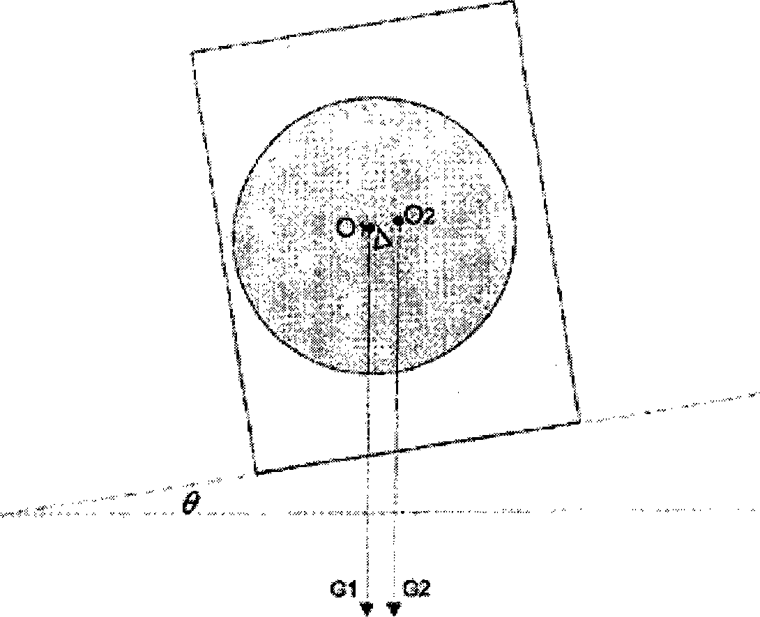 Roller washing equipment with horizontal detection function and horizontal detection method thereof