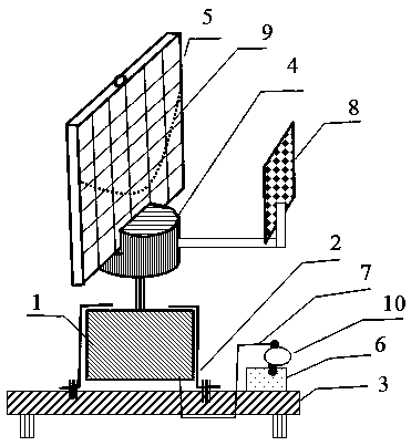 A Dynamically Variable Parabola Experimental Apparatus