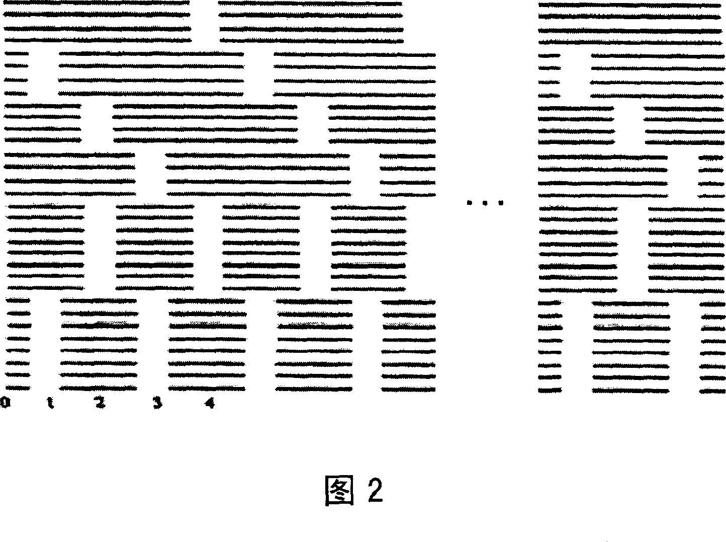 Symmetric connect passage of programmable logic device