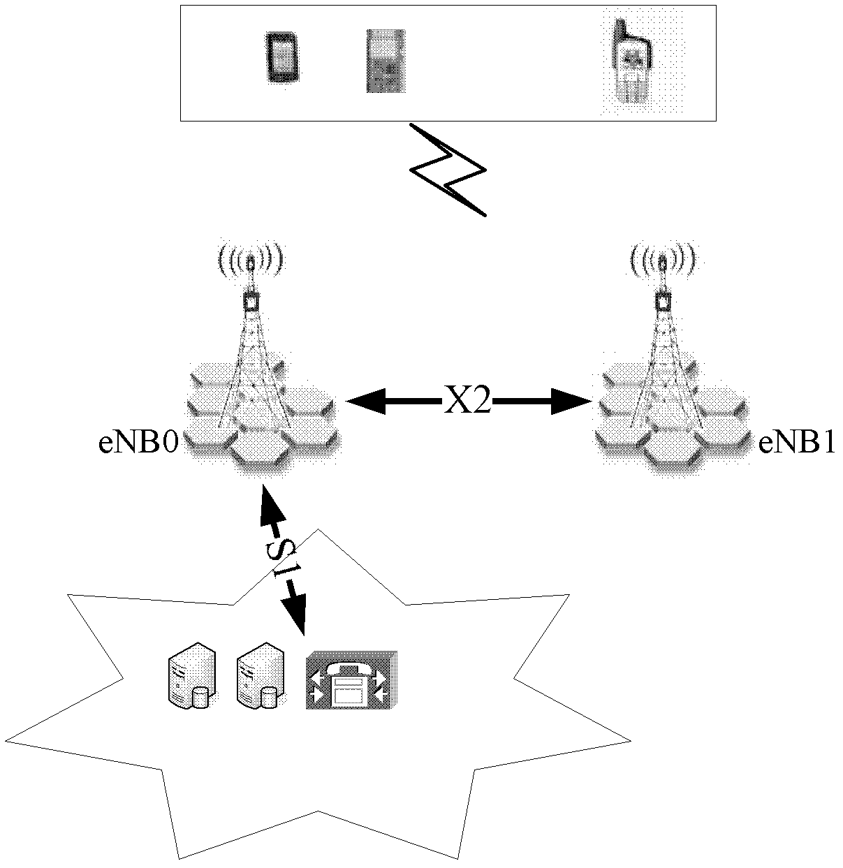 Relay initial registration method