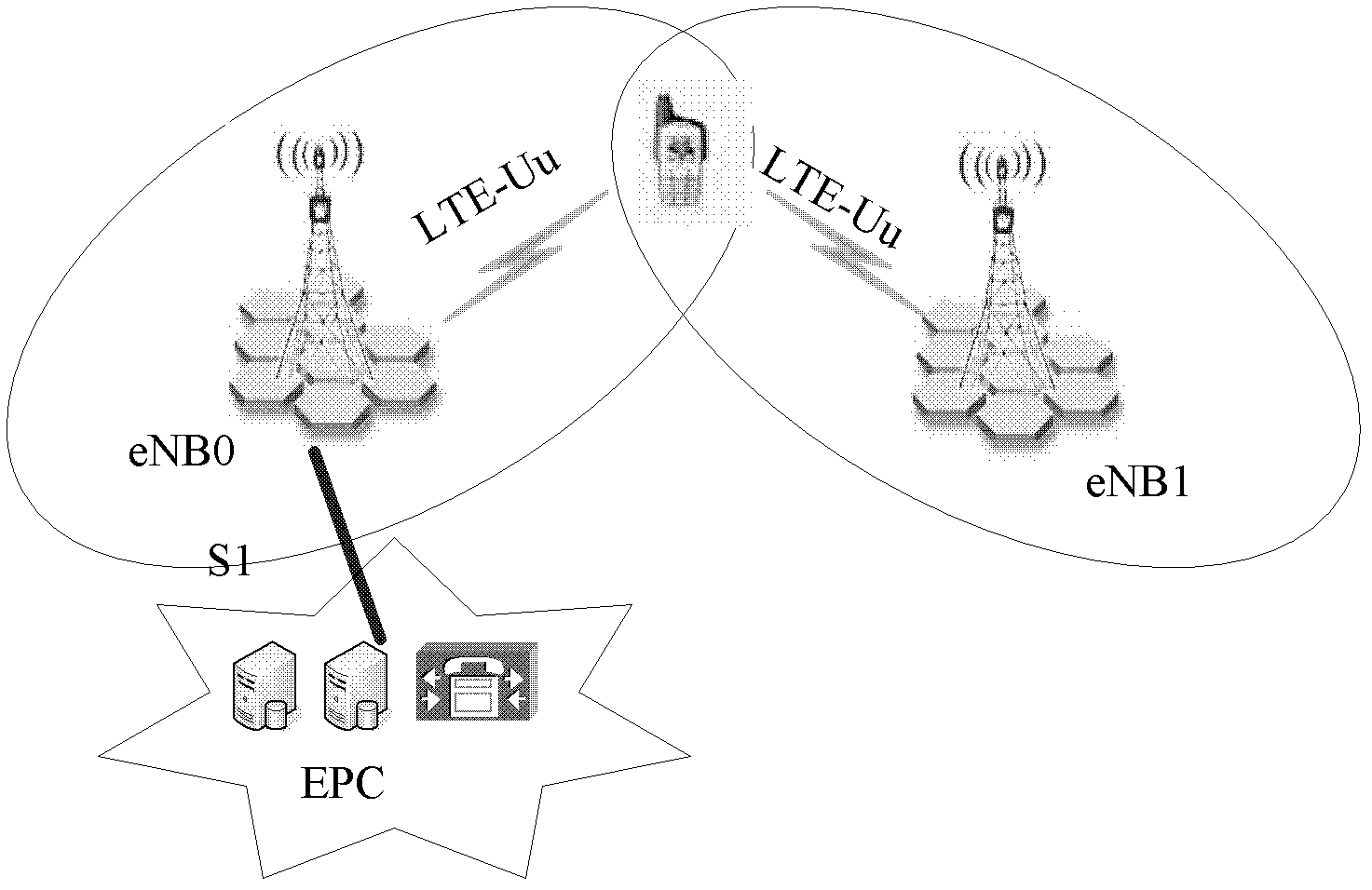 Relay initial registration method