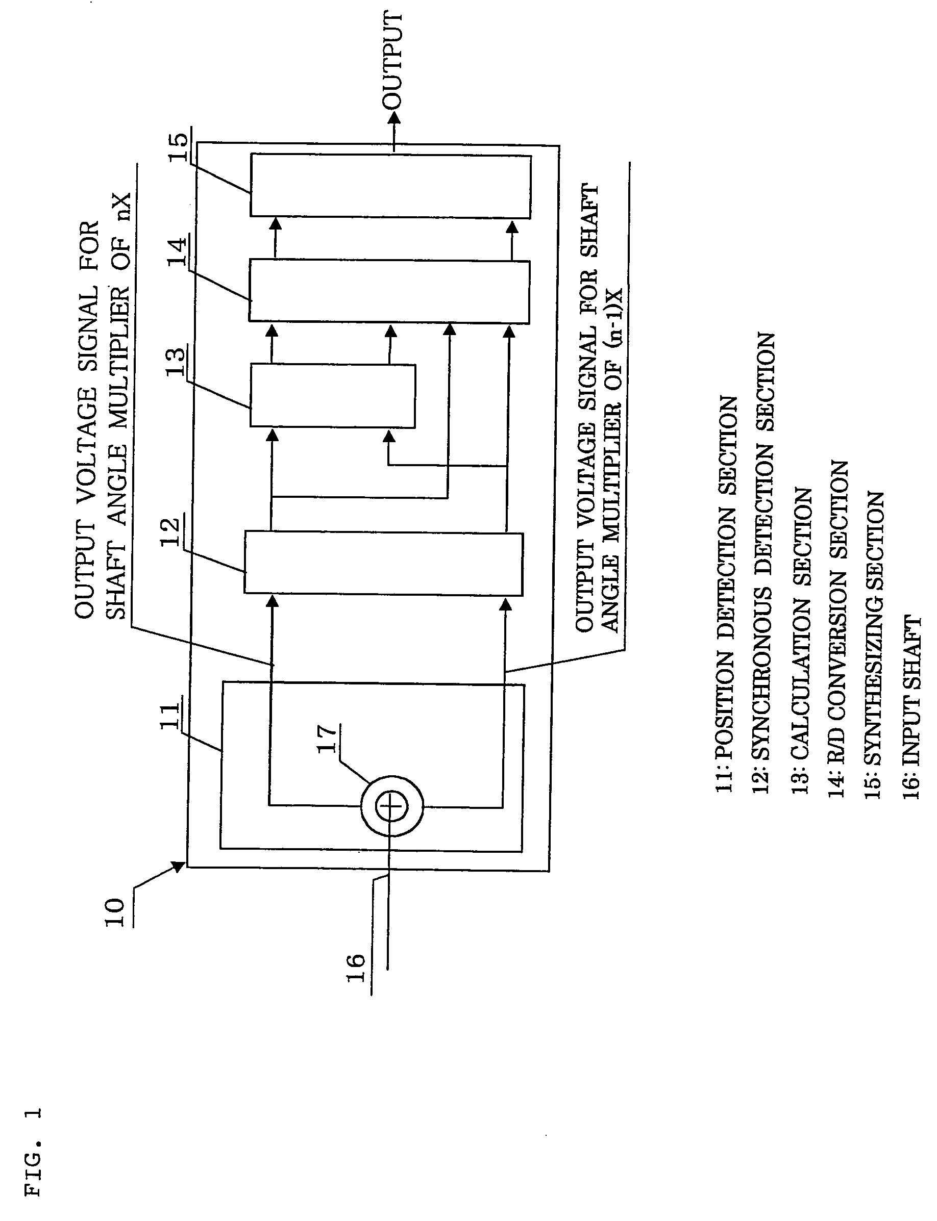 Variable-reluctance resolver and rotational angle sensor using same