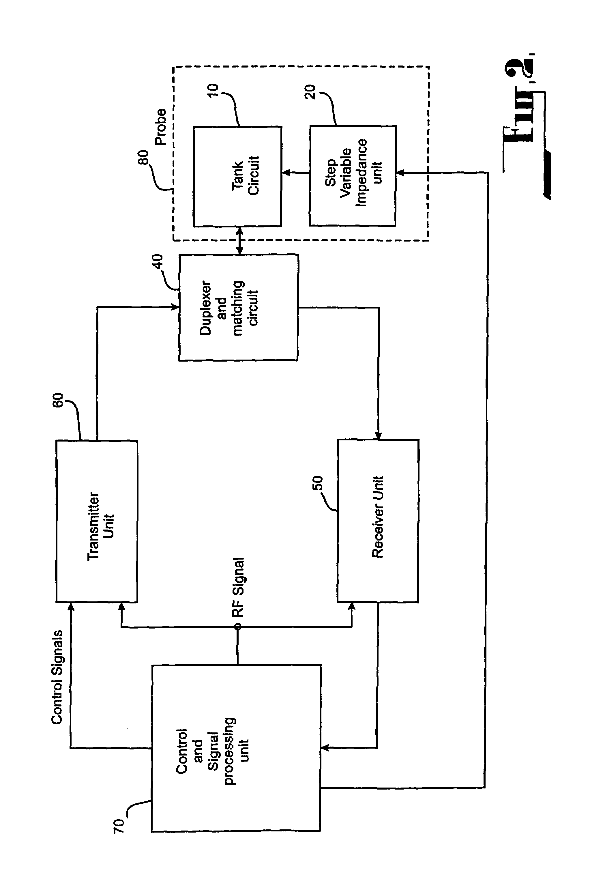 Q-factor switching method and apparatus for detecting nuclear quadrupole and nuclear magnetic resonance signals