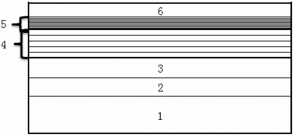 GaN-based LED epitaxial structure with n type GaN structure and growing method thereof