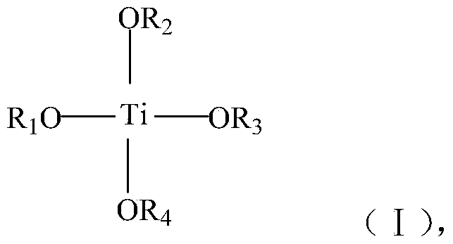 Catalyst for polyester preparation and its preparation method and application