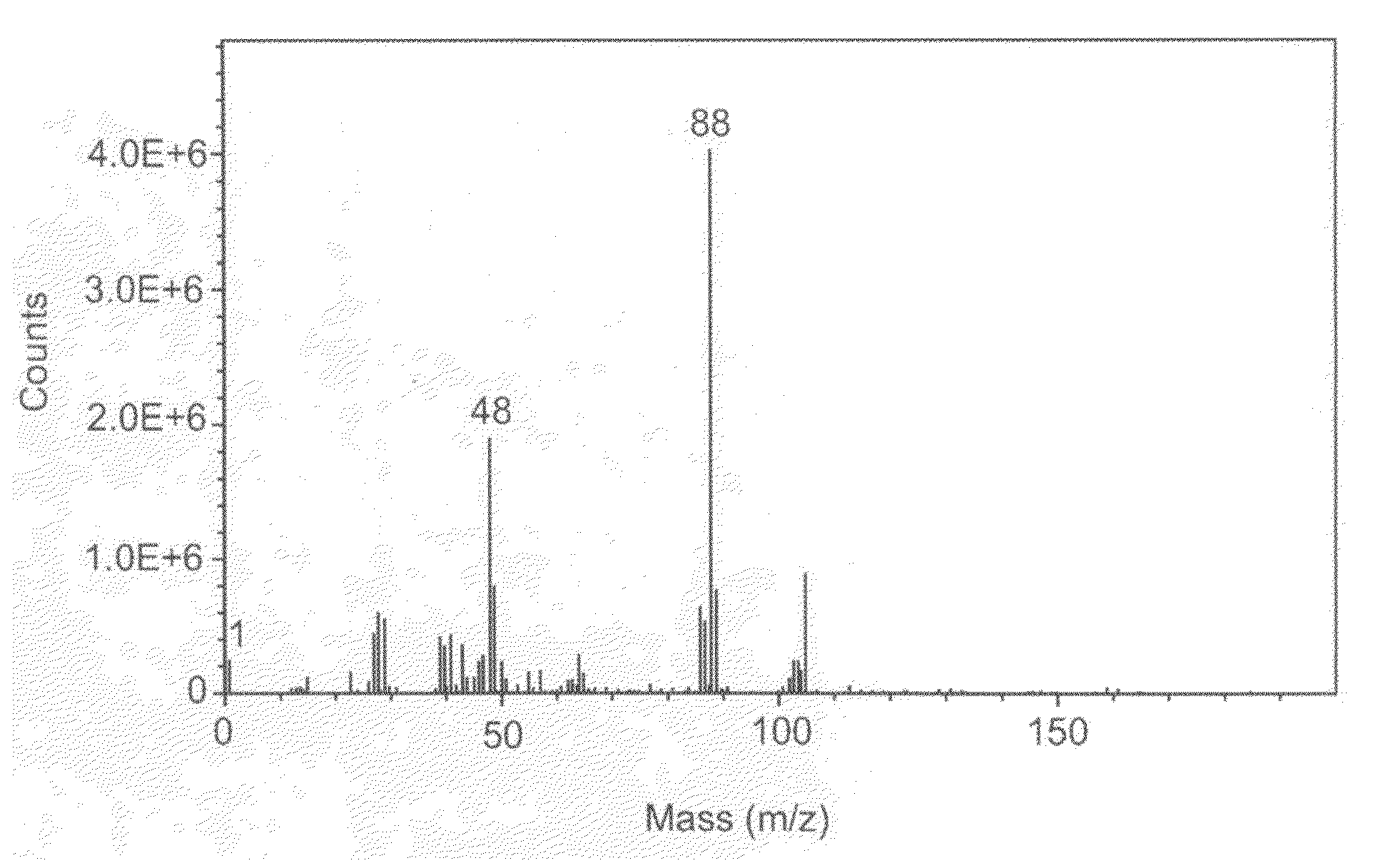 Bone tissue implant comprising strontium ions