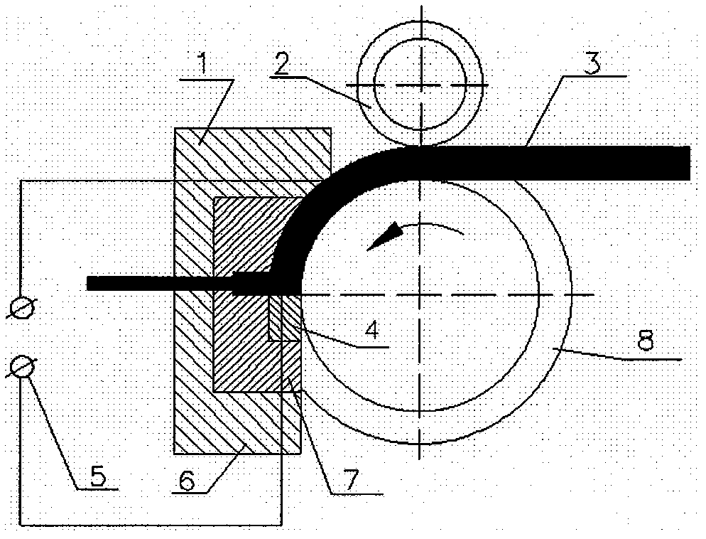 Electro-plasticizing continuous extrusion molding processing technology of high-strength aluminum alloy