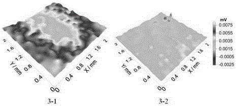 Preparation method of photo-induced repair microcapsules