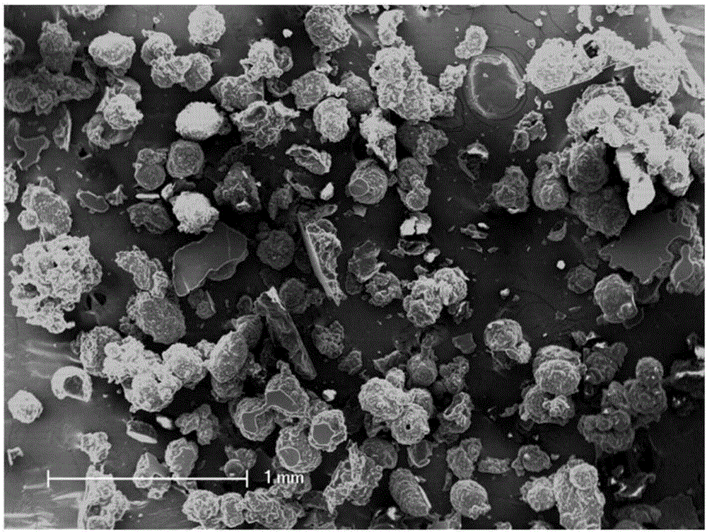 Preparation method of photo-induced repair microcapsules