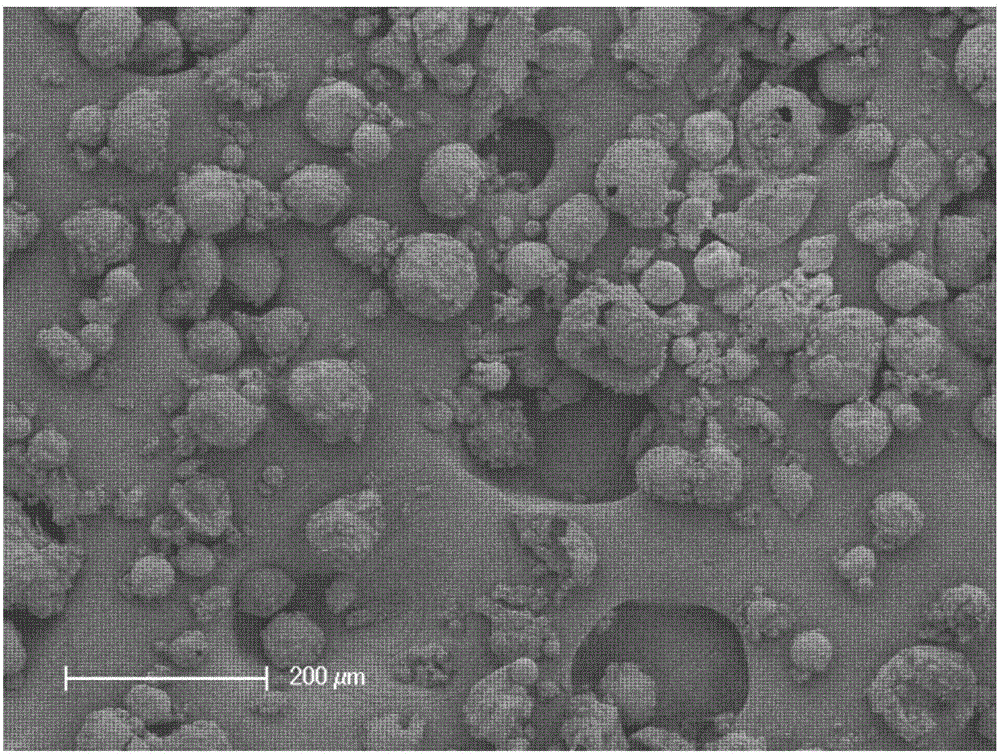 Preparation method of photo-induced repair microcapsules