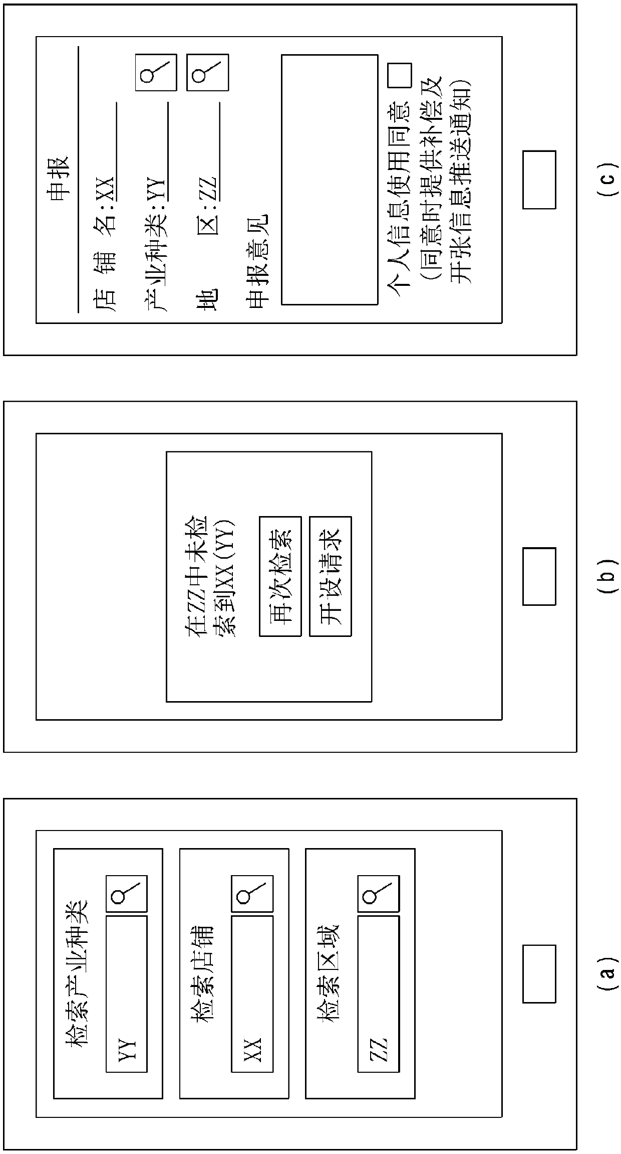 Business district information provision system, business district information provision server, business district information provision method, service application server, and service application server operation method