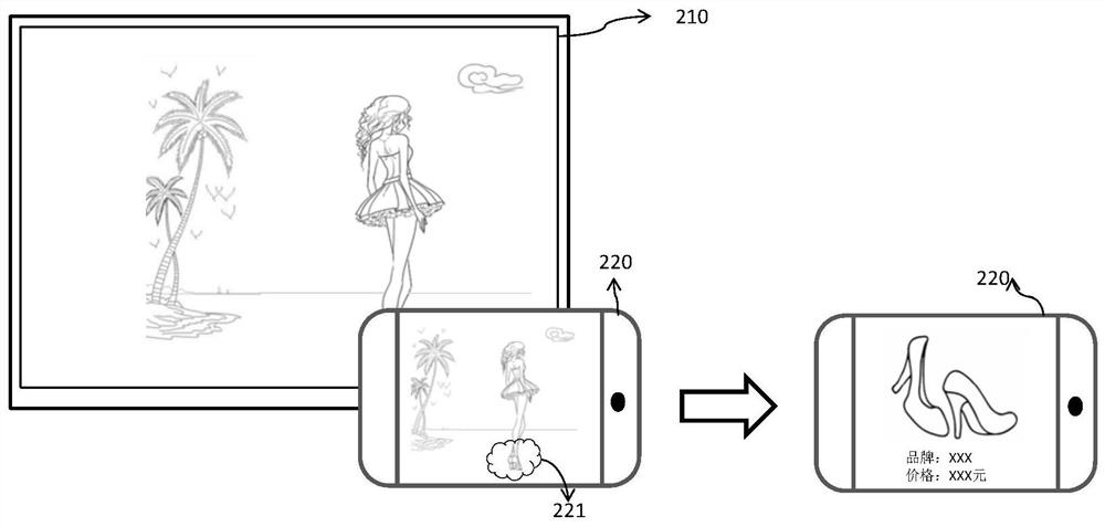 A Real-time Continuous Frame Information Implantation Recognition System