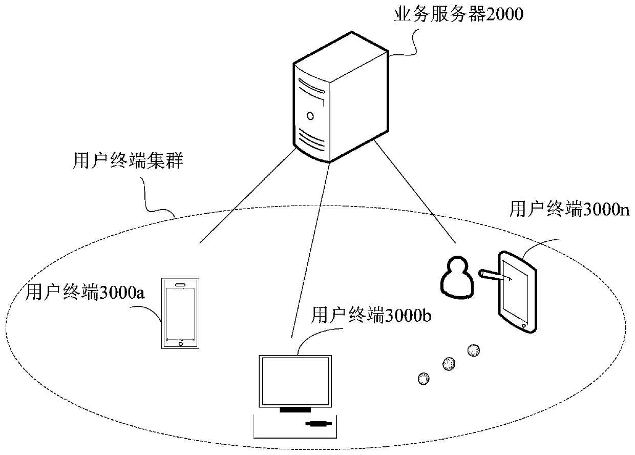 Data processing method and device and storage medium