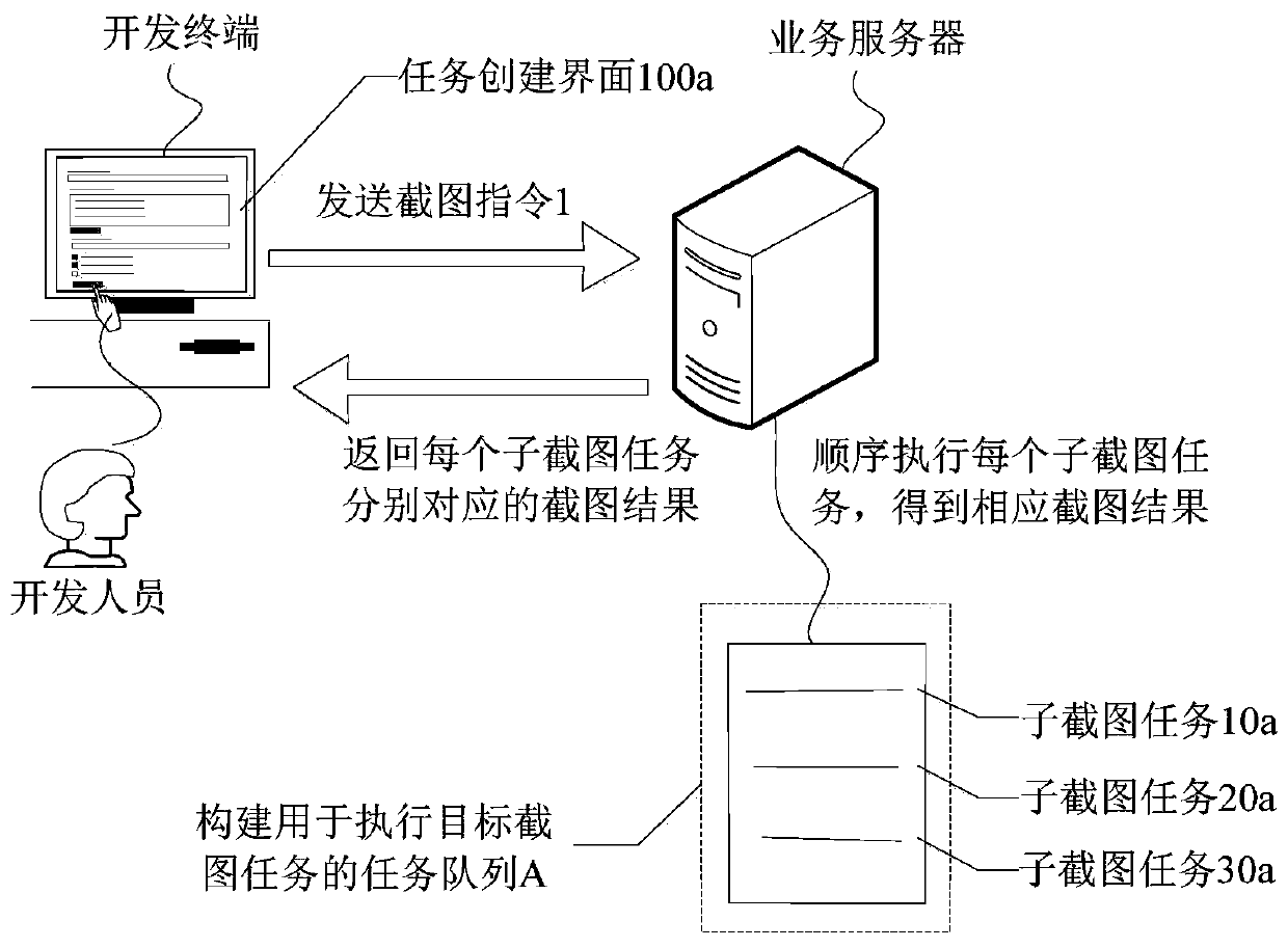 Data processing method and device and storage medium