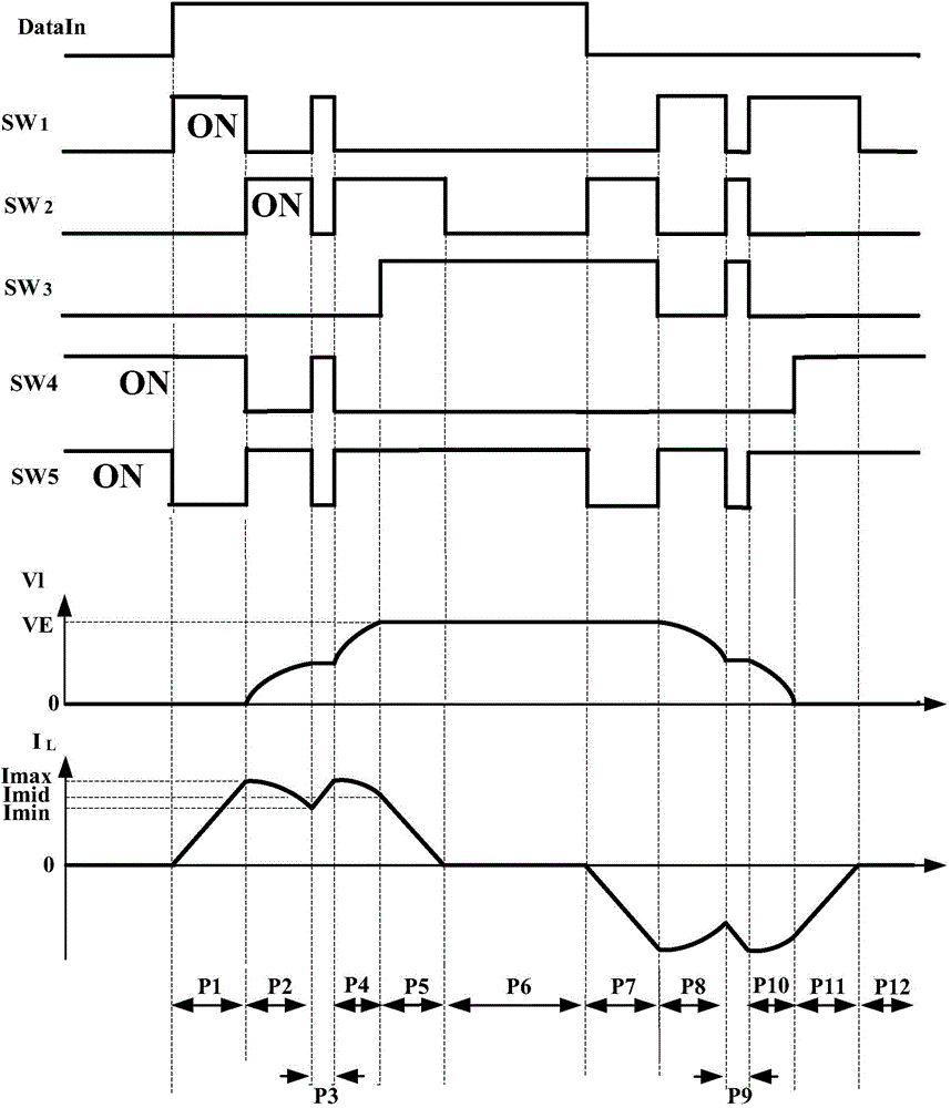 Load capacitor driver and driving method thereof