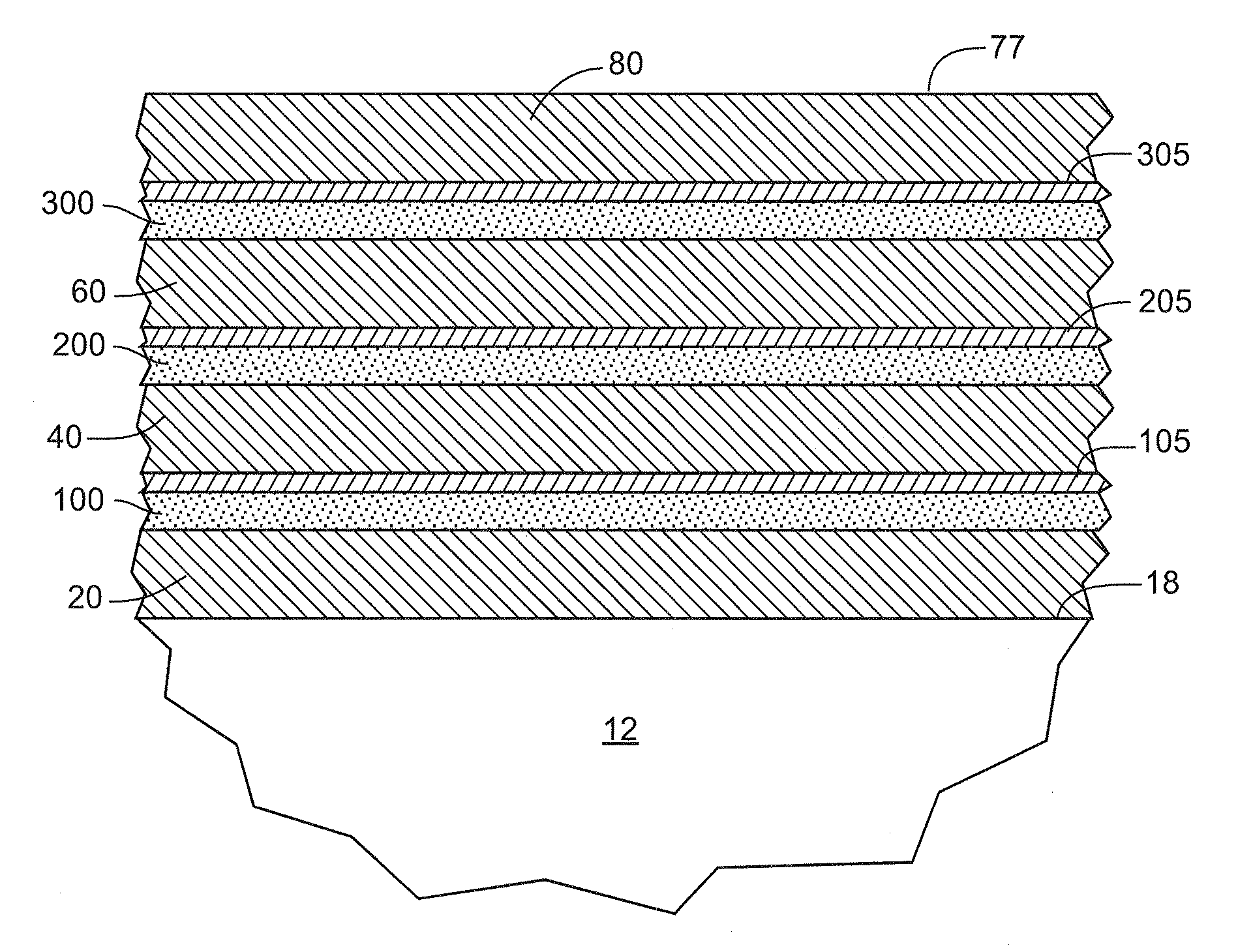 High infrared reflection coatings