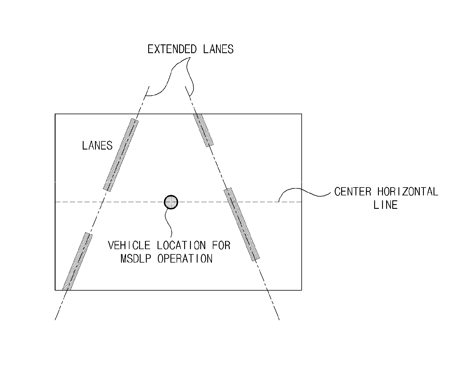 Method and apparatus for warning a driver of careless driving