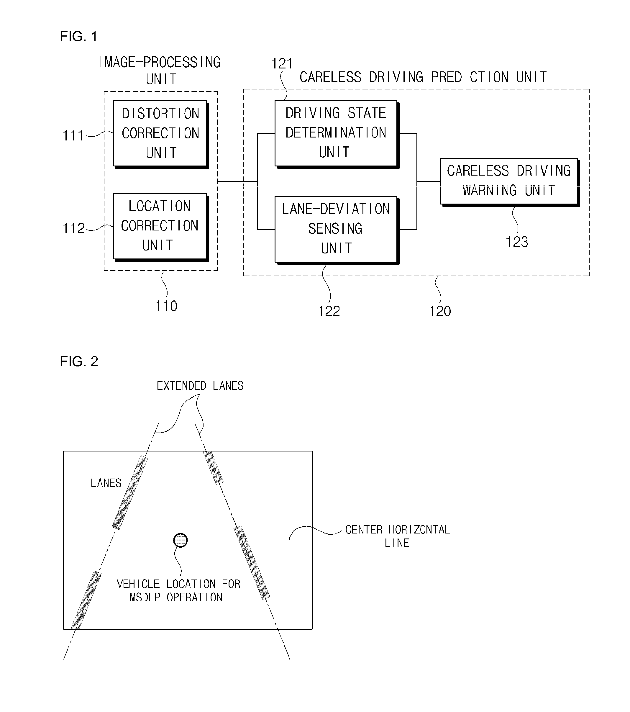 Method and apparatus for warning a driver of careless driving