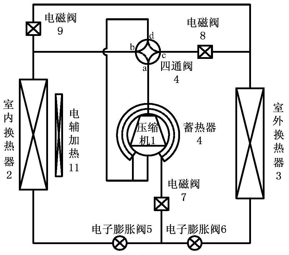 Air conditioning system and defrosting control method