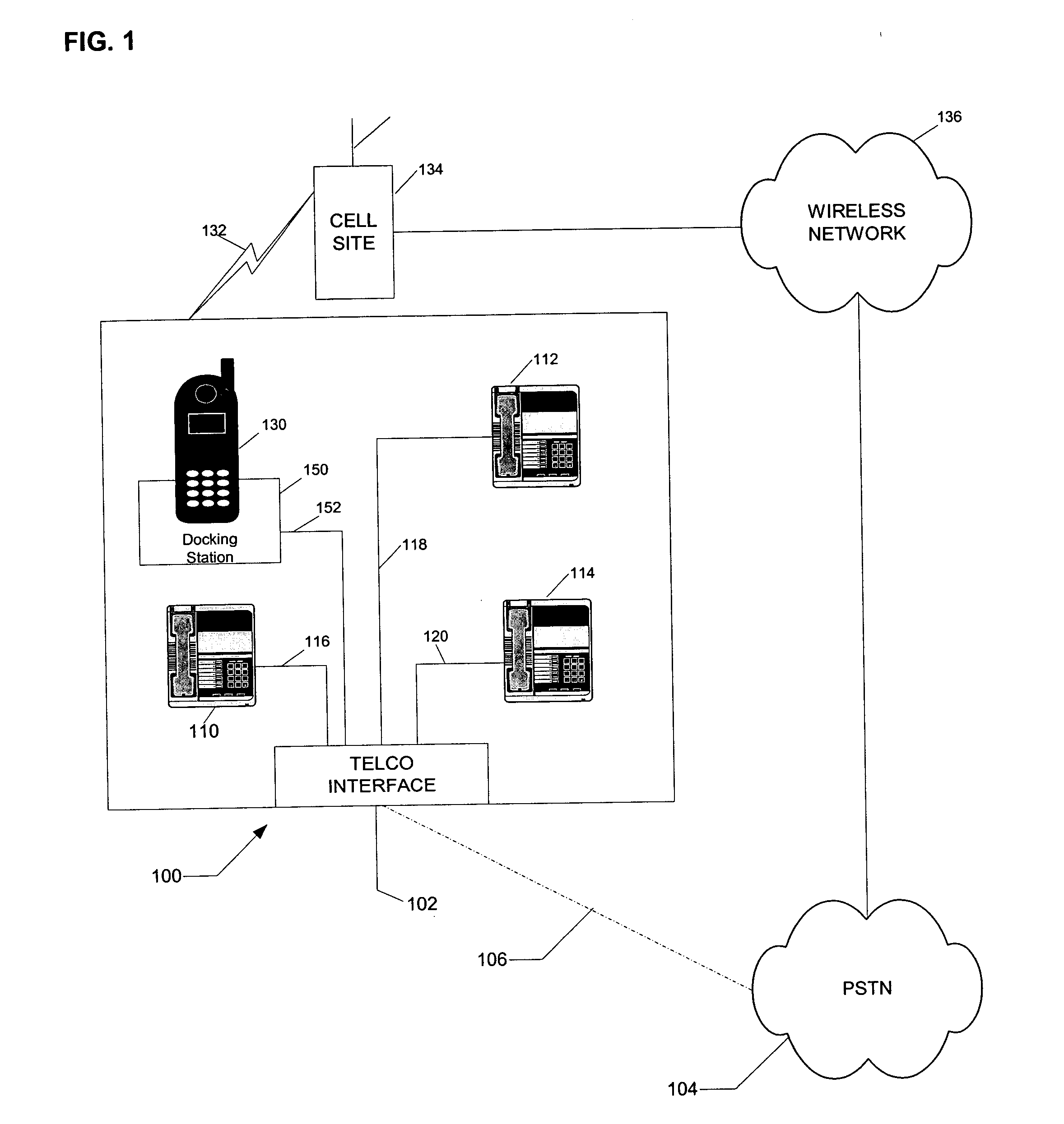 Docking station for enabling landline telephones to send/receive calls via a docked walkie-talkie-type mobile telephone