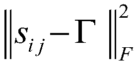 DSPP (Discriminant Sparsity Preserving Projections) method for unconstrained face recognition